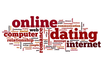 Poster - Online dating word cloud