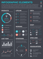 Aufkleber - Minimal business infographics vector elements resume cv set