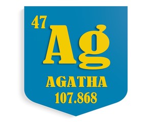 Wall Mural - name agatha on shield instead chemical element