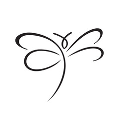 Butterfly sign