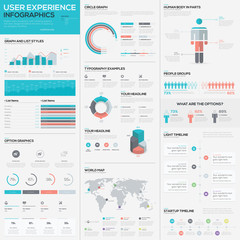 Wall Mural - Flat stunning user experience infographic vector element set