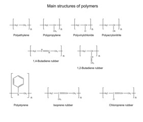 Sticker - Structural chemical formulas of main polymers