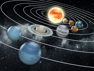 Solar system illustration