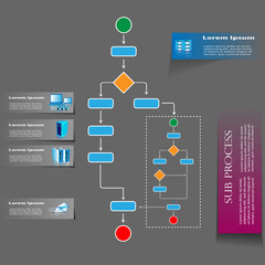 Wall Mural - Business process infographics and process Orchestration