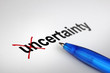 Changing the meaning of word. Uncertainty into Certainty.