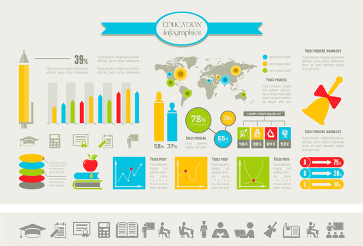 Education Infographics.