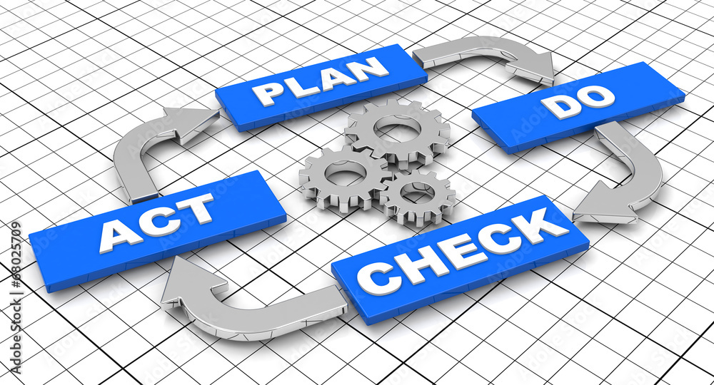 Pdca circle Stock Illustration | Adobe Stock