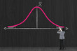 Businessman drawing statistic curve graph of Gaussian (bell) 