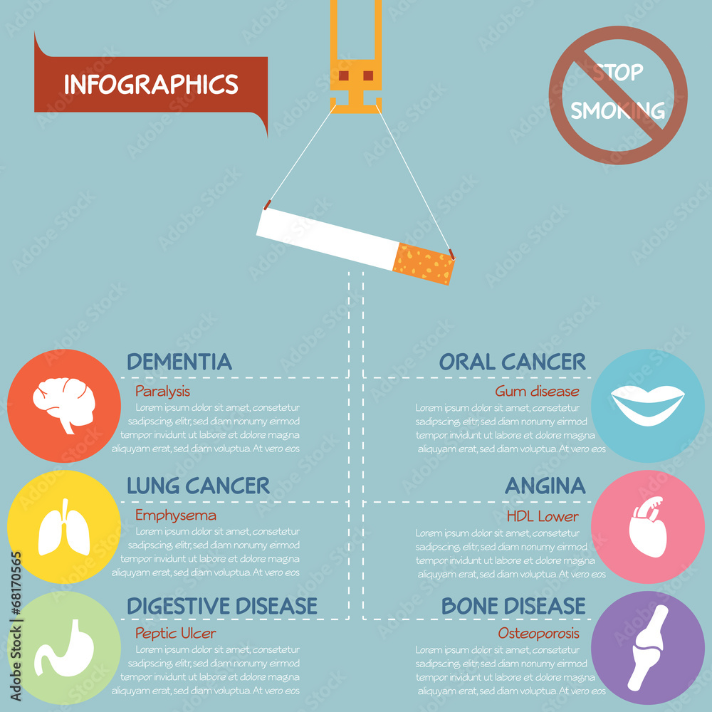Infographics of smoking harmful, vector eps10 Stock Vector | Adobe Stock