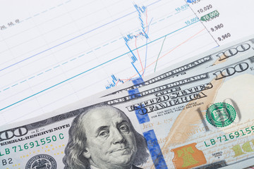 Stock market chart and 100 USA dollars banknote over it