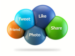 Wall Mural - social media cloud - like, tweet, share, photo, friend