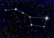 Constellation the Great Bear