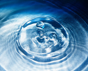 Poster - Water drop and splash