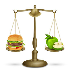 Wall Mural - Hamburger and apple on scales