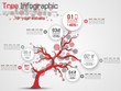 TREE INFOGRAPHIC MODERN RED