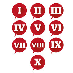 Poster - Numbers set. Vector flat design roman numeral