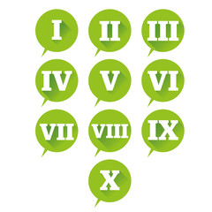 Poster - Numbers set. Vector flat design roman numeral