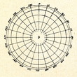 Orthographic projection (polar aspect)