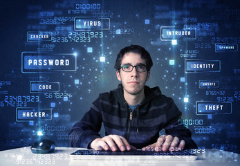 Poster - Hacker programing in technology enviroment with cyber icons