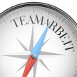 © Felix Pergande - Kompass teamarbeit