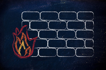 Wall Mural - funny firewall design and internet security