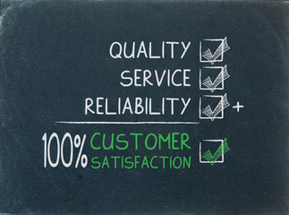 CUSTOMER SATISFACTION Equation on Blackboard (quality service)