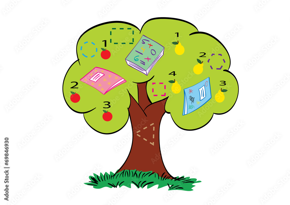 drzewo matematyka - obrazy, fototapety, plakaty 