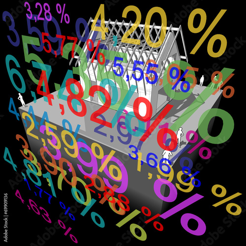 Fotografía House under construction + “interest rate percentage“ diagram