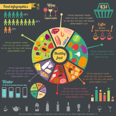 Canvas Print - Healthy food infographic