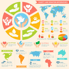 Canvas Print - Charity and donation infographics