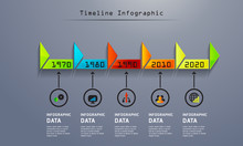 Vector Timeline Infographic