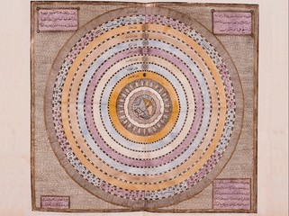 Wall Mural - arabic astronomical chart