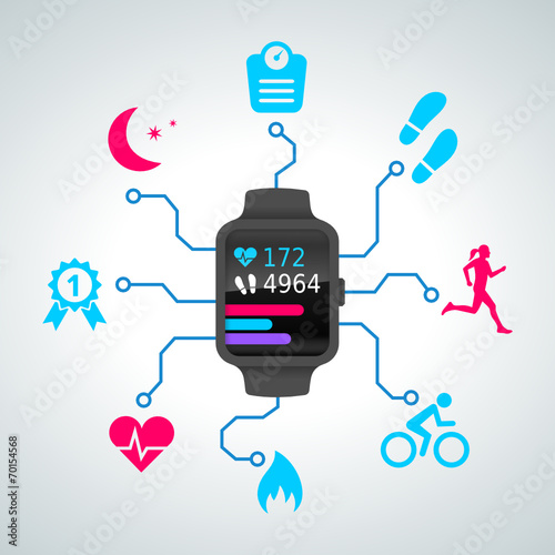 Cuadros en Lienzo montre connectée - smart watch - sport - 2014_09 - 2