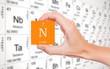 Nitrogen symbol handheld in front of the periodic table