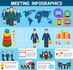 Wall Mural - Business meeting infographics