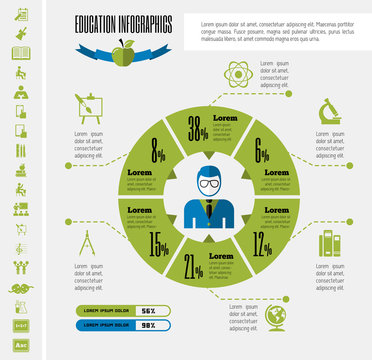 Education Infographics.