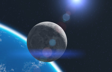earth, moon, stars and sunrise/sunset.