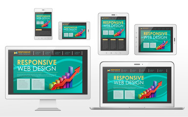 Wall Mural - responsive web design concept in different devices