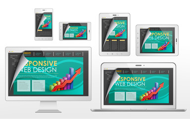 Wall Mural - responsive web design concept in different devices