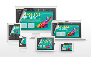 Wall Mural - responsive web design concept in different devices