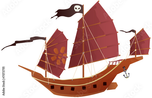 bateau pirate