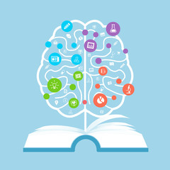 Poster - vector knowledge and creativity from education  and learning