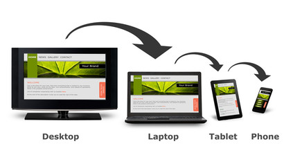 Responsive web design