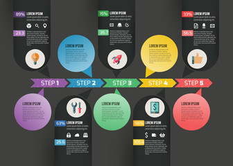 Wall Mural - Vector abstract timeline infographic design