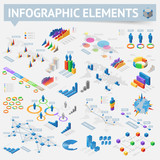 Fototapeta Na ścianę - Set of isometric infographics design elements