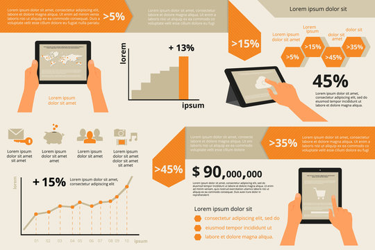 Infographic visualization of usability tablet pc