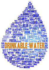 Poster - Drinkable water word cloud shape