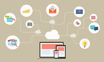Poster - working with computer device and connection to cloud computing  server concept