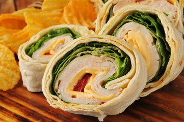 Poster - Chicken tortilla wraps