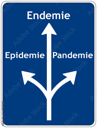 Schild Epidemie Endemie Pandemie Stock Foto Adobe Stock